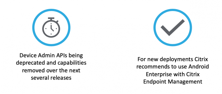 Citrix Endpoint Management And Android Enterprise A Season Of