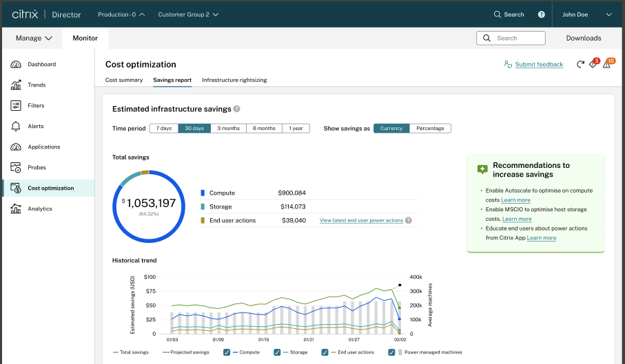 Snímek obrazovky Citrix Director zobrazující novou funkci optimalizace nákladů pro úspory infrastruktury s koláčovým grafem, spojnicovým grafem a postranním pruhem s dalšími doporučeními pro úspory