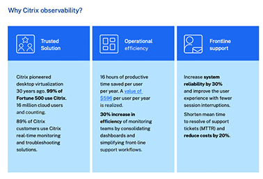 3 blue columns explaining why Citrix observability