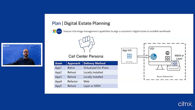 Maximizing Efficiency: Transitioning from VMware with Citrix and Azure Webinar (Planning)