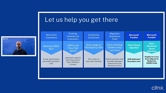 Maximizing Efficiency: Transitioning from VMware with Citrix and Azure Webinar (Ready)
